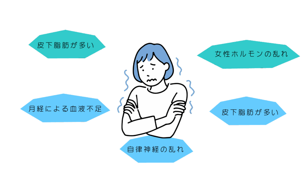 冷え性の原因